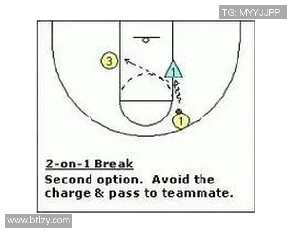 深入分析北京足球队快攻战术的特点与实施策略