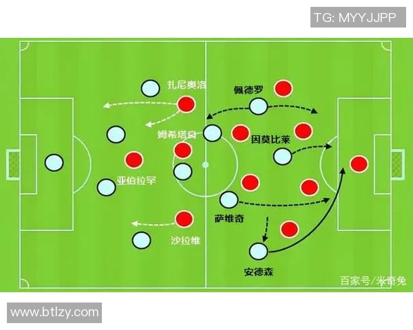 运动数据南京足球队与深圳足球队赛后复盘分析灵活性表现与战术调整探讨 运动数据南京足球队与深圳足球队赛后复盘分析灵活性表现与战术调整探讨