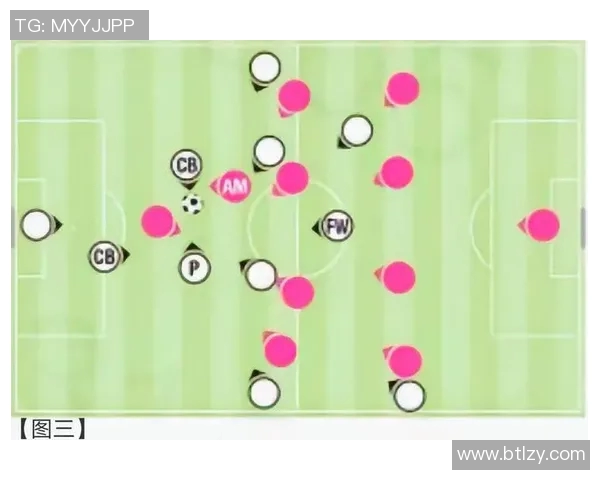 实时新闻深入分析成都足球队盯防战术的特点与应用策略 实时新闻深入分析成都足球队盯防战术的特点与应用策略